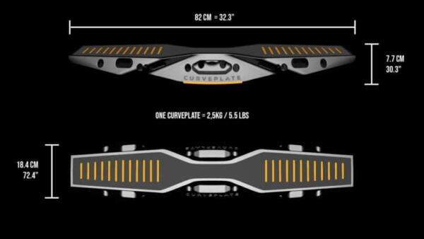 Curveplate – Bild 10